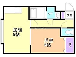 グランドールＮ32 1階