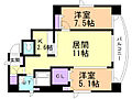 VANGUARDQUALIA10階9.0万円