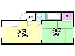 ハイデンス泉 2階