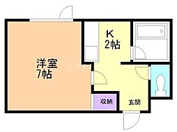 フォーシーズン2 4階