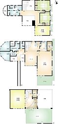 大室高原別荘地　宿泊施設