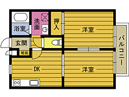 アロー石垣A 2Kの間取図画像