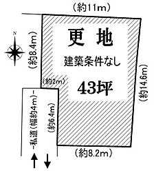 物件画像 中庄2丁目 売土地