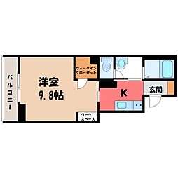 宇都宮駅 8.5万円