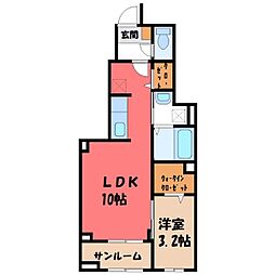 宇都宮芳賀ライトレール線 峰駅 徒歩28分