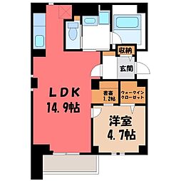 JR東北本線 宇都宮駅 徒歩14分