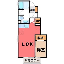 ビューラーKENC 1LDKの間取図画像