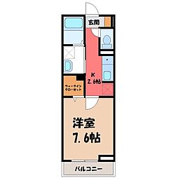 東武日光線 新鹿沼駅 徒歩4分