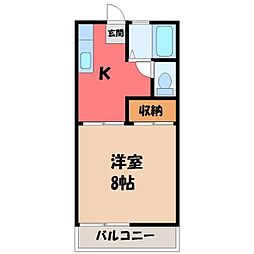 宇都宮芳賀ライトレール線 陽東3丁目駅 徒歩5分