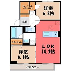 物件の間取り