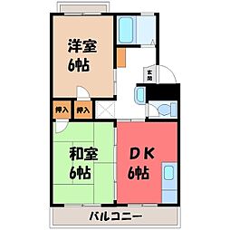 JR東北本線 宇都宮駅 徒歩24分