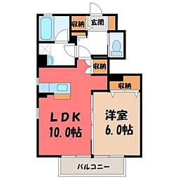 東武宇都宮線 東武宇都宮駅 徒歩36分