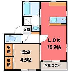 宇都宮芳賀ライトレール線 陽東3丁目駅 徒歩20分