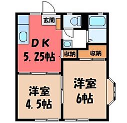 JR東北本線 宝積寺駅 徒歩30分
