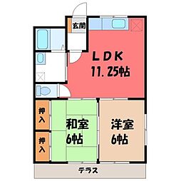 JR東北本線 石橋駅 4.8km