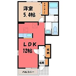 真岡鐵道 真岡駅 バス4分 勝瓜下車 徒歩7分