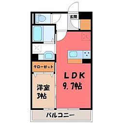 東武宇都宮線 東武宇都宮駅 徒歩24分