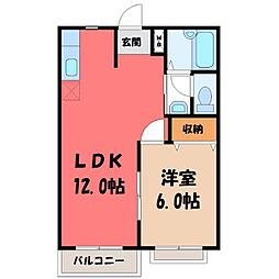 東武宇都宮線 東武宇都宮駅 5.8km