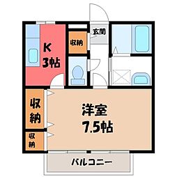 宇都宮芳賀ライトレール線 宇都宮大学陽東キャンパス駅 徒歩28分