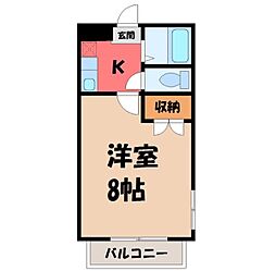 宇都宮芳賀ライトレール線 駅東公園前駅 徒歩21分