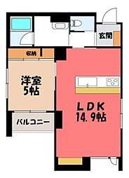 東北本線 宇都宮駅 徒歩8分