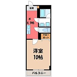 ロイヤル金信 IV 4階/-