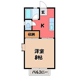 東武宇都宮線 東武宇都宮駅 4.3km 2階/-