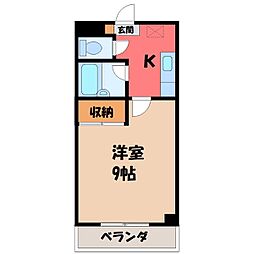 JR東北本線 宇都宮駅 徒歩10分