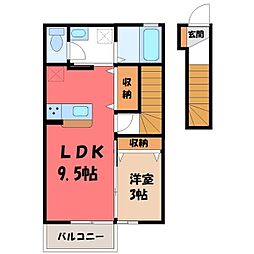 宇都宮芳賀ライトレール線 グリーンスタジアム前駅 徒歩22分 2階/-