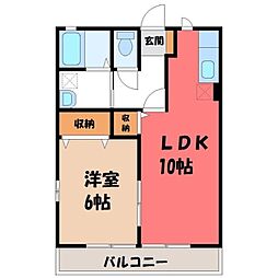 真岡鐵道 北真岡駅 徒歩4分