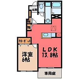 真岡鐵道 寺内駅 5km