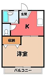 宇都宮芳賀ライトレール線 宇都宮駅東口駅 徒歩13分