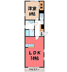 JR東北本線 宇都宮駅 徒歩9分