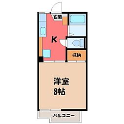 JR東北本線 宇都宮駅 バス9分 宇都宮大学前下車 徒歩4分