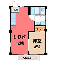 JR東北新幹線 宇都宮駅 バス17分 雷電神社前下車 徒歩7分