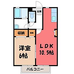 真岡鐵道 真岡駅 徒歩2分