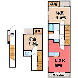 真岡鐵道 真岡駅 徒歩30分