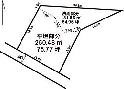 大金　売土地