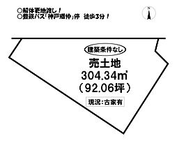 田原市神戸町　売土地