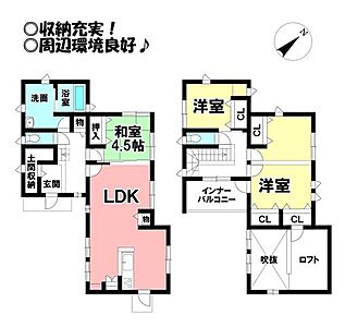 間取り 間取り