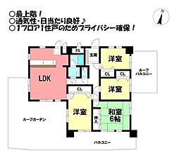 キングスコート花田