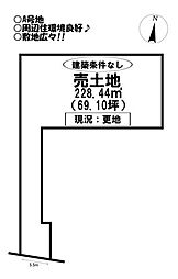 物件画像 売土地　上野町　全2区画