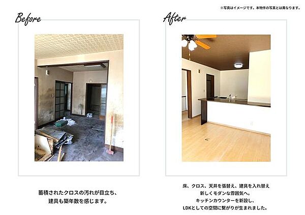 リビング/ダイニング