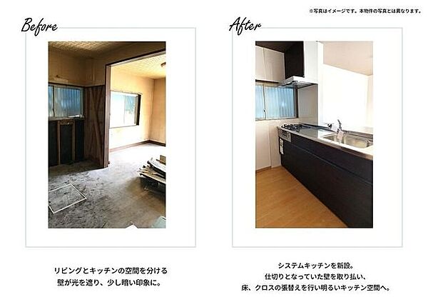 キッチンを拡大表示