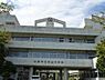 周辺：出雲市立浜山中学校出雲市立浜山中学校 690m