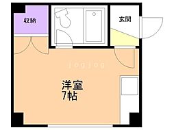 リヴィエール23 3階/301