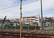 山川小学校まで880m