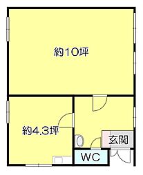 国分神代ハイツ 1階/-
