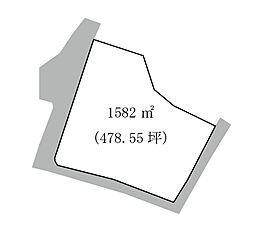 物件画像 中央市今福売地