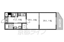 コンフォルト小倉